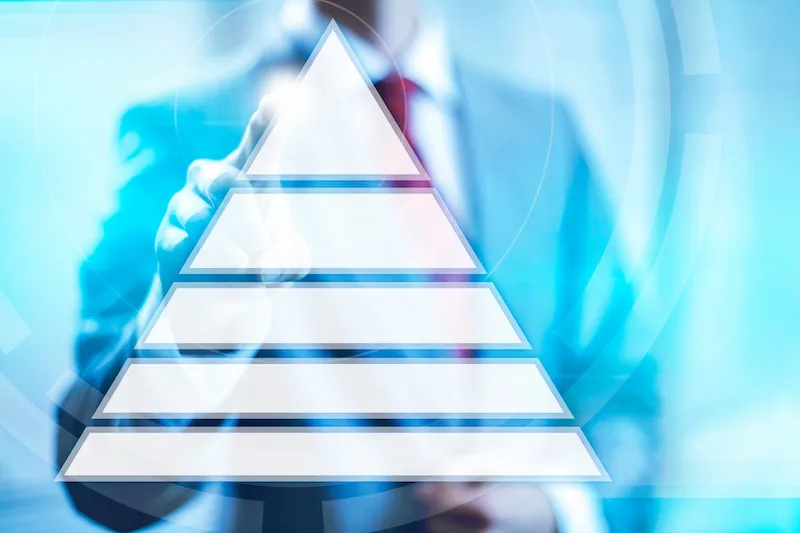 Bedürfnis-Pyramide ohne Inhalt